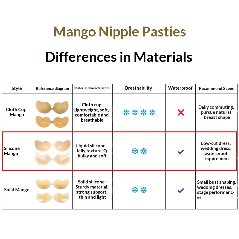 실리콘 망고 모양의 작은 가슴 패드, 스트랩리스 섹시  - Women'S Accessories Mango 리뷰 및 가격